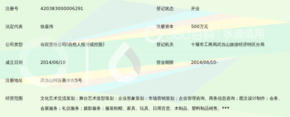 十堰武当天道文化发展中的舞台造型策划探究